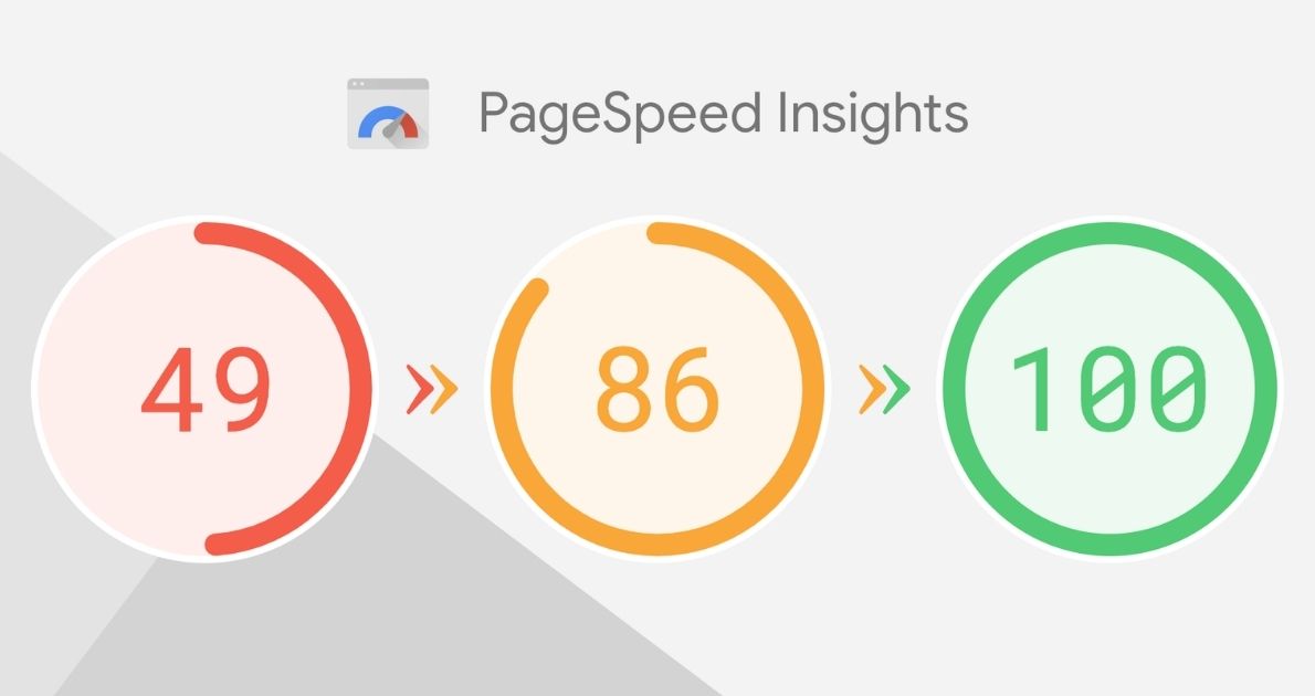 How to make Page Speed Test with Google 